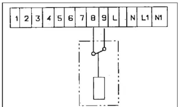 1 2 3 4 5 6 7 8 9 L N L1 N1