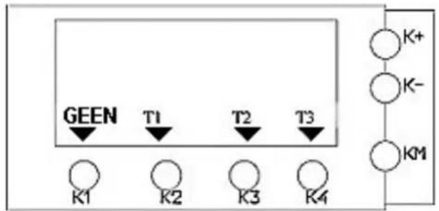GEEN T1 T2 T3 K1 K2 K3 K4 K+ K- KM