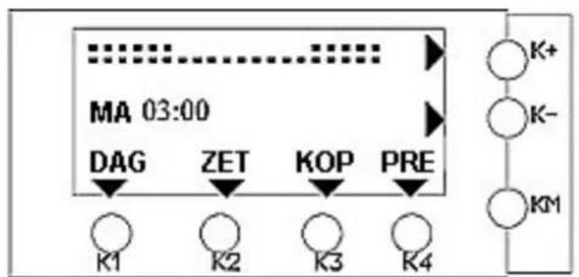 MA 03:00 DAG ZET KOP PRE K1 K2 K3 K4 K+ K- KM