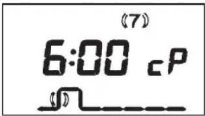 (7) 6:00 cP (7)
