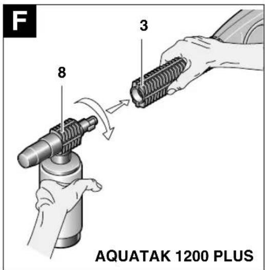 F 8 3 AQUATAK 1200 PLUS