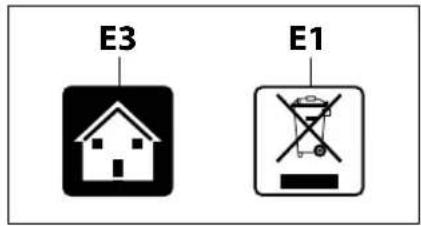 E3 E1