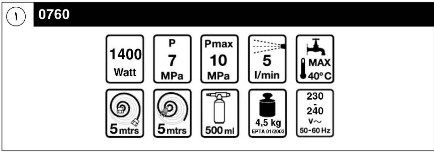 0760 1400 Watt P 7 MPa Pmax 10 MPa 5 l/min MAX 40°C 5 mtrs 5 mtrs 500 ml 4,5 kg EPTA 01/2003 230 240 V~ 50-60 Hz
