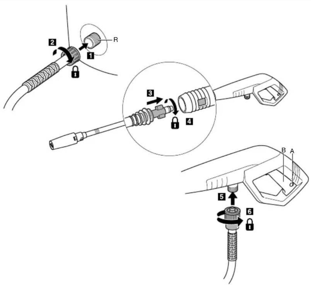 Diagram illustrating the step-by-step installation of a cable connector with labeled parts and lock functions.