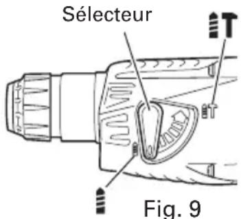 Sélecteur Fig. 9