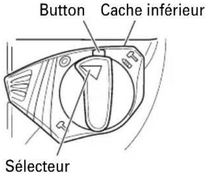 Button Cache inférieur Sélecteur