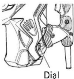Dial