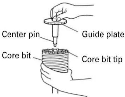 Center pin Guide plate Core bit Core bit tip