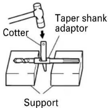 Cotter Taper shank adaptor Support