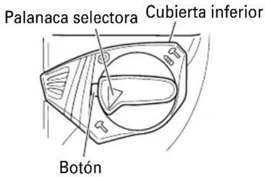 Palanaca selectora Cubierta inferior Botón