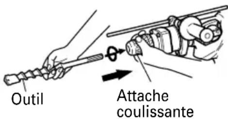 Outil Attache coulissante