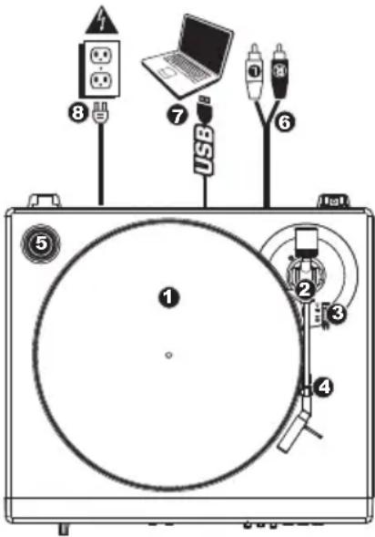 ION LP 2 Flash - ÜBERSICHT ÜBER DIE VORDERSEITE - 1