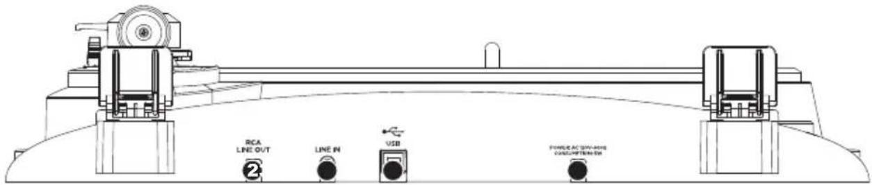 RCA LINE OUT LINE IN USB POWER AC SWITCHER CONSUMPTIONS ON