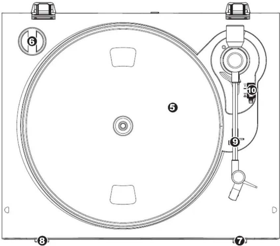 ION Profile Pro - COMMANDES PRINCIPALES - 1