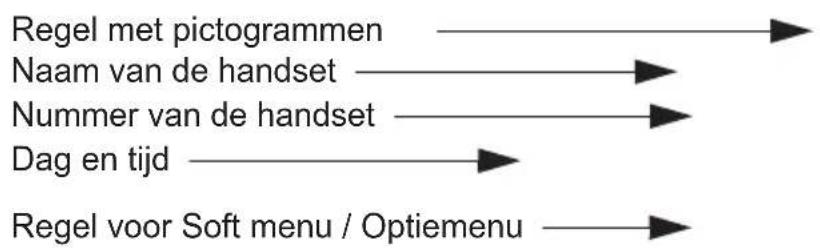 —Main Menu— ►CID Book Phonebook BS Settings Select Back