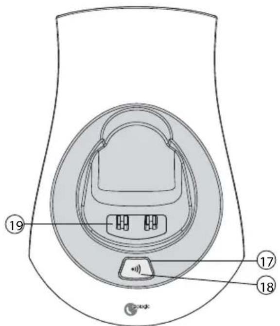 TOPCOM TS-5610 - Basenhet - 2