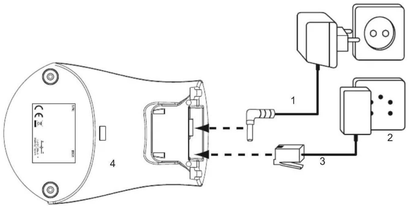 Technical diagram showing wiring connections between a device and three electrical components with labeled parts 1, 2, and 3.