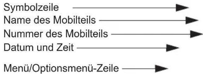—Main Menu— ►CID Book Phonebook BS Settings Select Back