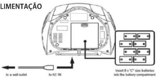 AudioSonic CD-1589 - ANTES DE UTILIZAR - 1