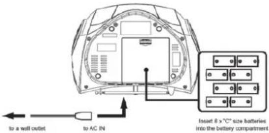 AudioSonic CD-1589 - AVANT UTILISATION - 1