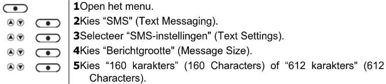 1Open het menu. 2Kies "SMS" (Text Messaging). 3Selecteer "SMS-instellingen" (Text Settings). 4Kies "Berichtgrootte" (Message Size). 5Kies "160 karakters" (160 Characters) of "612 karakters" (612 Characters).