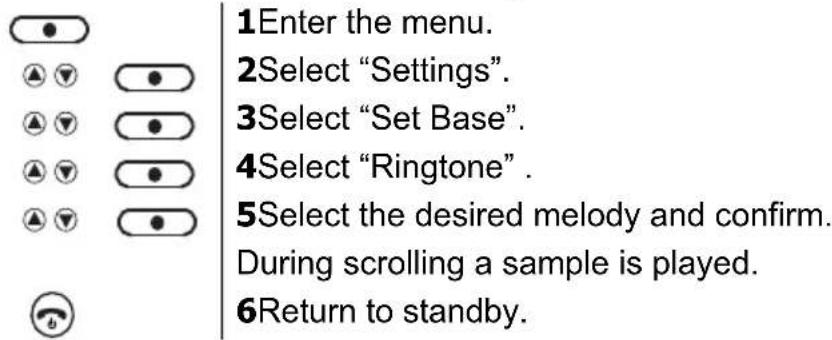1Enter the menu. 2Select "Settings". 3Select "Set Base". 4Select "Ringtone". 5Select the desired melody and confirm. During scrolling a sample is played. 6Return to standby.
