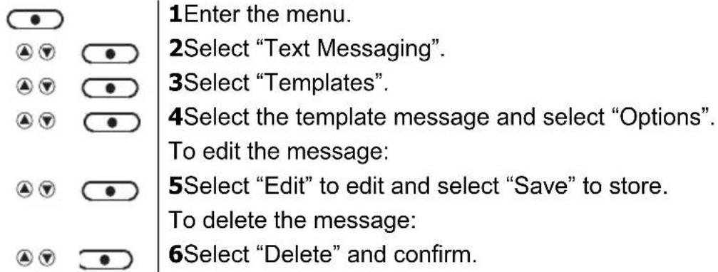 1Enter the menu. 2Select "Text Messaging". 3Select "Templates". 4Select the template message and select "Options". To edit the message: 5Select "Edit" to edit and select "Save" to store. To delete the message: 6Select "Delete" and confirm.