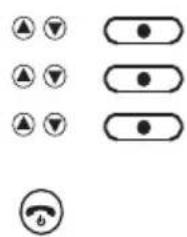 Electrical control panel icons including triangular and circular buttons, a telephone handset, and three vertical indicators with dots.