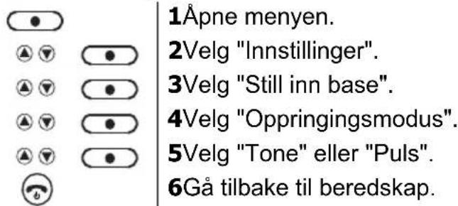 1Åpne menyen. 2Velg "Innstillinger". 3Velg "Still inn base". 4Velg "Oppringingsmodus". 5Velg "Tone" eller "Puls". 6Gå tilbake til beredskap.