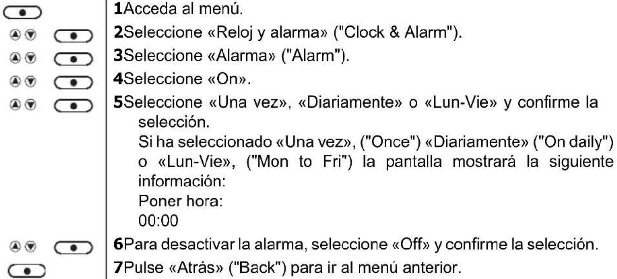1Acceda al menú. 2Seleccione «Reloj y alarma» ("Clock & Alarm"). 3Seleccione «Alarma» ("Alarm"). 4Seleccione «On». 5Seleccione «Una vez», «Diariamente» o «Lun-Vie» y confirme la selección. Si ha seleccionado «Una vez», ("Once") «Diariamente» ("On daily") o «Lun-Vie», ("Mon to Fri") la pantalla mostrará la siguiente información: Poner hora: 00:00 6Para desactivar la alarma, seleccione «Off» y confirme la selección. 7Pulse «Atrás» ("Back") para ir al menú anterior.