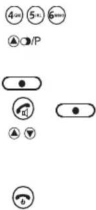 4GW 5KL 6MMH ▲○/P ● 电话 ▲▼ ● b