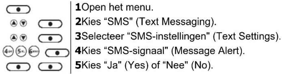 1Open het menu. 2Kies "SMS" (Text Messaging). 3Selecteer "SMS-instellingen" (Text Settings). 4Kies "SMS-signaal" (Message Alert). 5Kies "Ja" (Yes) of "Nee" (No).