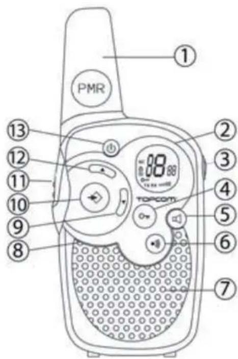 PMR 1 2 3 4 5 6 7 8 9 10 11 12 13 18:00 TOPCOM