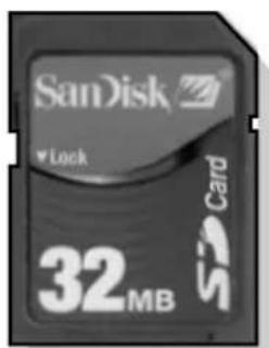 SanDisk Lock 32 MB Card