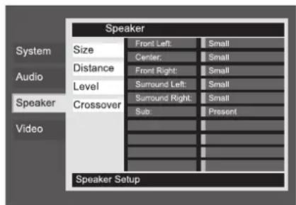 Speaker System Size Front Left Small Audio Distance Center: Small Level Front Right: Small Surround Left: Small Speaker Crossover Surround Right: Small Sub: Present Video Speaker Setup