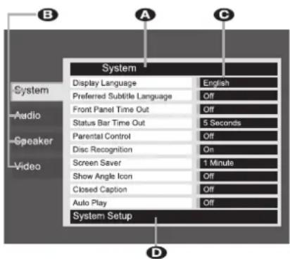 B A C System Display Language English Preferred Subtitle Language Off Front Panel Time Out Off Status Bar Time Out 5 Seconds Parental Control Off Disc Recognition Qi Screen Saver 1 Minute Show Angle Icon Off Closed Caption Off Auto Play Off Video System Setup D