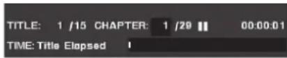 HARMAN KARDON DVD 28 - Using the On-Screen Status Display - 1