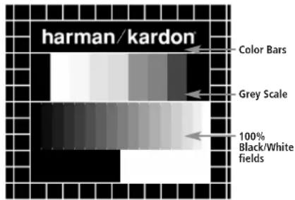 harman/kardon Color Bars Grey Scale 100% Black/White fields