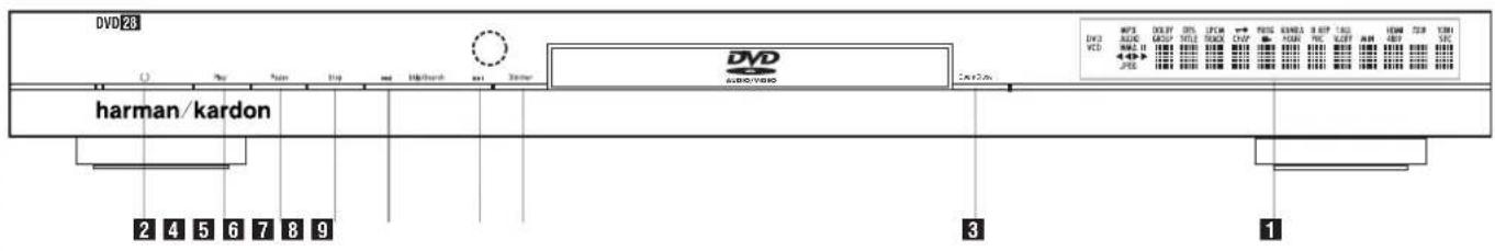 DVD 28 harman/kardon DV3 AVOC AVOC AVOC AVOC AVOC AVOC AVOC AVOC AVOC AVOC AVOC AVOC AVOC AVOC AVOC AVOC AVOC AVOC AVOC AVOC AVOC AVOC AVOC AVOC AVOC AVOC AVOC AVOC AVOC AVOC AVOC AVOC AVOC AVOC