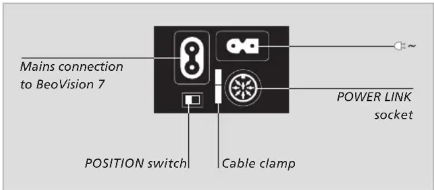 Mains connection to BeoVision 7 POWER LINK socket POSITION switch Cable clamp