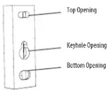 Top Opening Keyhole Opening Bottom Opening