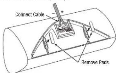 Connect Cable Remove Pads