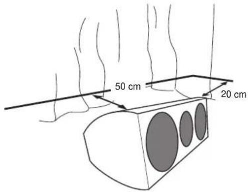 50 cm 20 cm