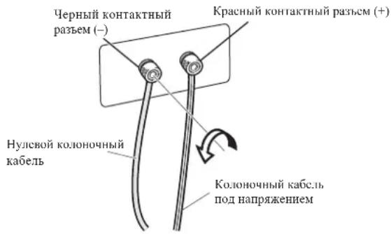 Черный контактный разъем (—) Красный контактный разъем (+) Нулевой колоночный кабель Колоночный кабель под напряжением