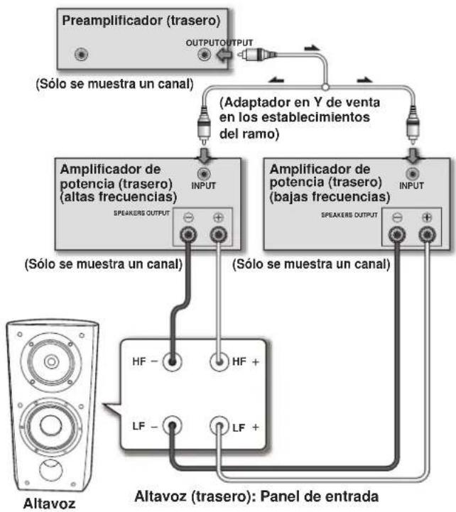 PIONEER S-4EX-QL - Dos amplificadores en horizontal - 2