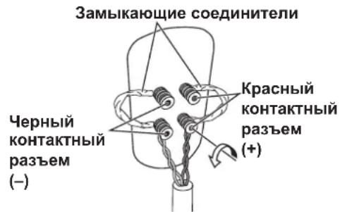 Замыкающие соединители Черный контактный разъем (–) Красный контактный разъем (+)