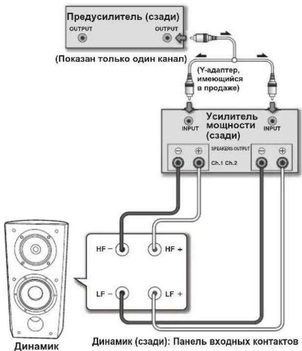 Предусилитель (сзади) OUTPUT OUTPUT (Показан только один канал) (Y-адаптер, имеющийся в продаже) Усилитель мощности (сзади) INPUT INPUT SPEAKERS OUTPUT Ch.1 Ch.2 Dинамик HF - HF + LF - LF + Динамик (сзади): Панель входных контактов