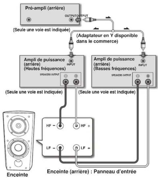 PIONEER S-4EX-QL - Bi-amplification horizontale - 1