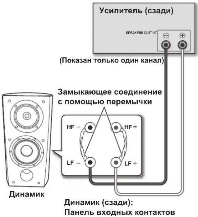 Усилитель (сзади) SPEAKERS OUTPUT (Показан только один канал) Замыкающее соединение с помощью перемычки Динамик HF - HF+ LF - LF + Динамик (сзади): Панель входных контактов