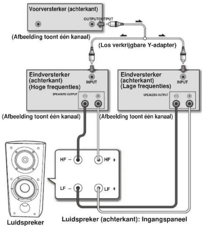 PIONEER S-4EX-QL - Horizontale biversterking - 2
